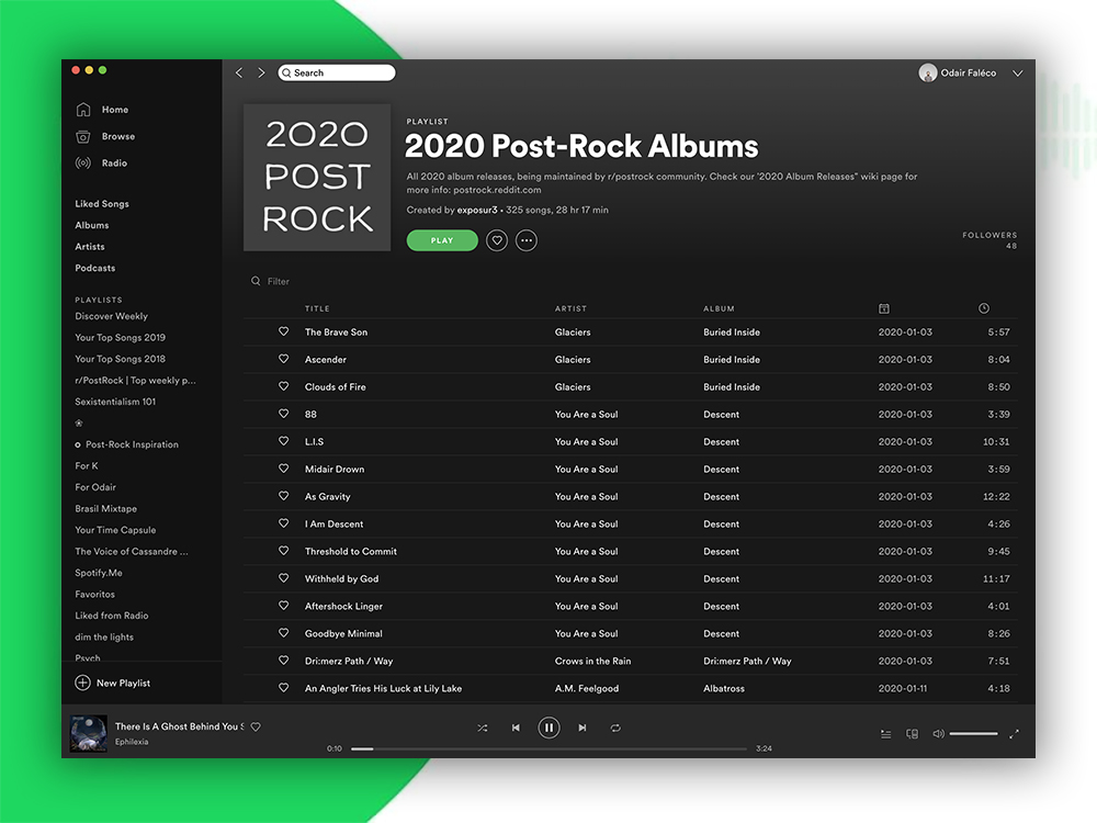 Postrock spotify Playlist